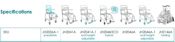 كرسي استحمام ومرحاض