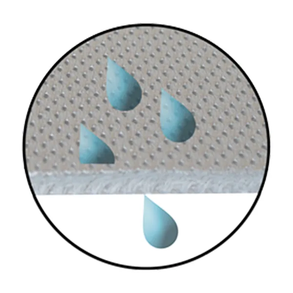 Rapid-Dry Bath Belts