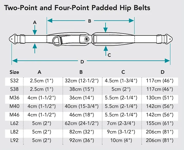 مقاسات حزام حوض بنقطتي تثبيت