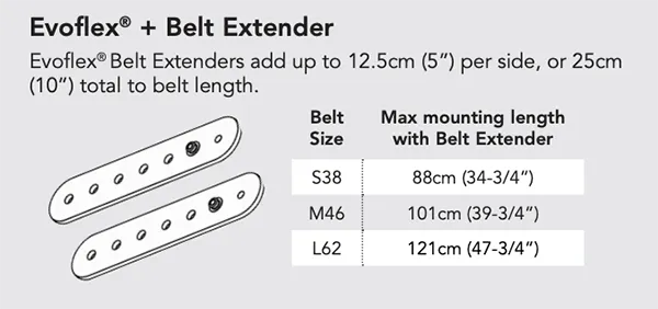 مقاسات حزام حوض بنقطتي تثبيت